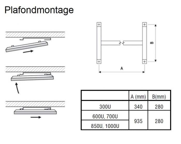 Plafondmontage EcoSun Infrarood verwarmingspaneel,